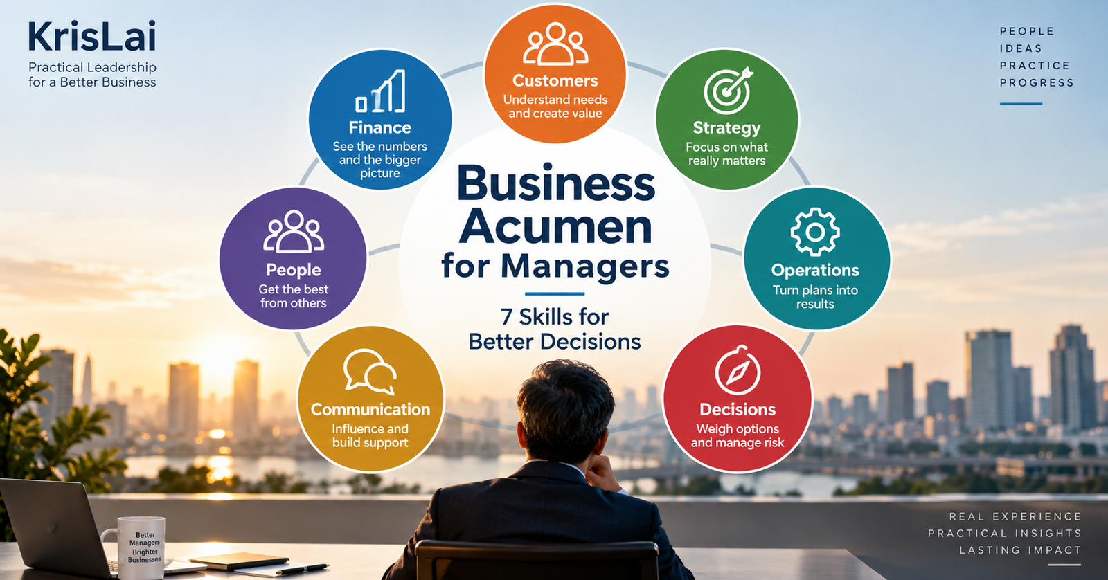 Business acumen for managers showing seven skills for better business decisions