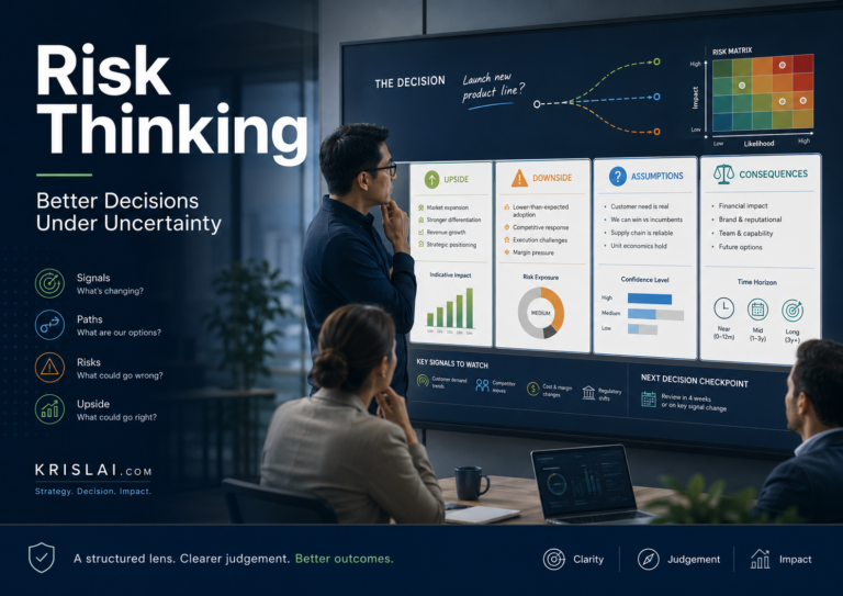 Featured image for risk thinking showing a business team reviewing upside, downside, assumptions, consequences, risk signals, and decision options under uncertainty