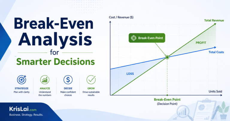 Break-even analysis chart showing total costs and total revenue meeting at the break-even point to support smarter business decisions.