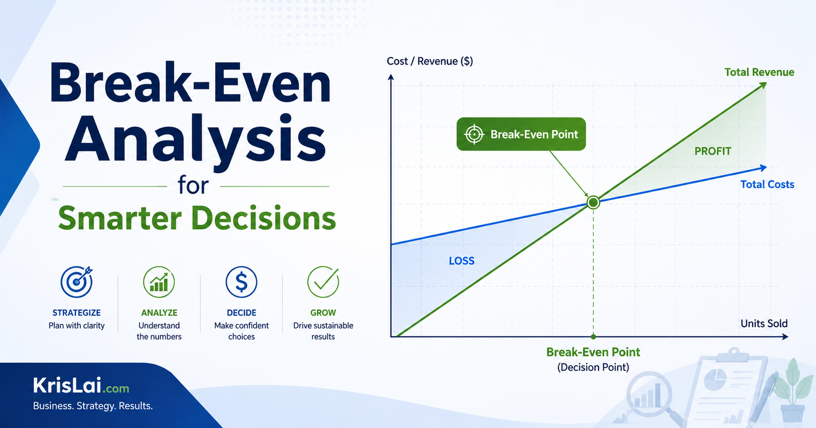 Break-even analysis chart showing total costs and total revenue meeting at the break-even point to support smarter business decisions.