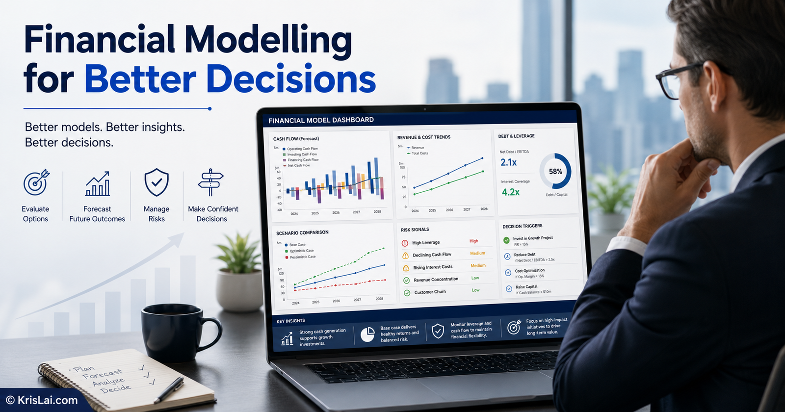 Financial modelling dashboard showing a business leader reviewing cash flow, revenue, costs, debt, scenarios, risk signals, and decision triggers.