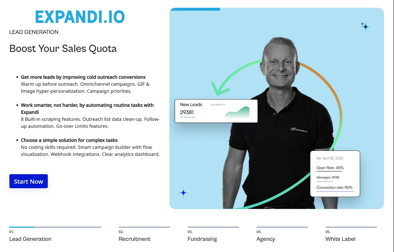 Expand your client base and streamline management in one workspace. Set roles and permissions, share reports in a few clicks, and track team performance from a unified dashboard.