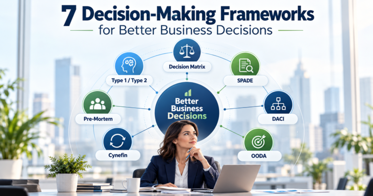 Seven decision-making framework examples for business leaders including SPADE DACI OODA Cynefin and pre-mortem