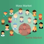Illustration comparing micro marketing and macro marketing strategies, showing broad audience targeting versus focused niche marketing.