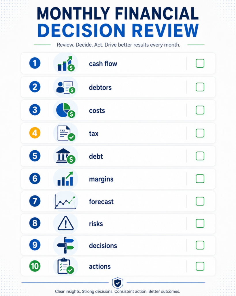 Monthly financial decision review checklist showing cash flow, debtors, costs, tax, debt, margins, forecast, risks, decisions, and actions